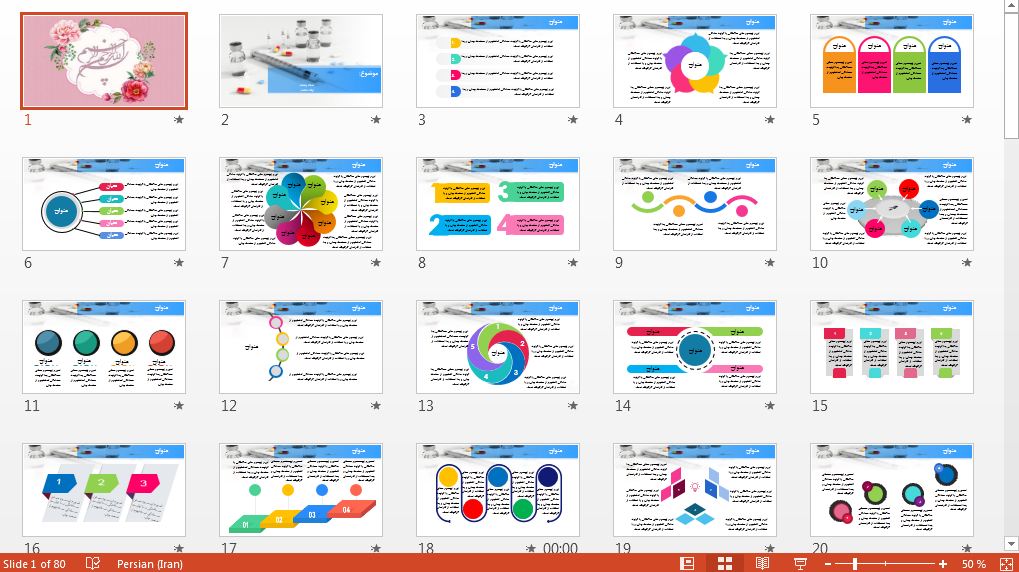 نمونه قالب پاورپوینت حرفه ای داروسازی